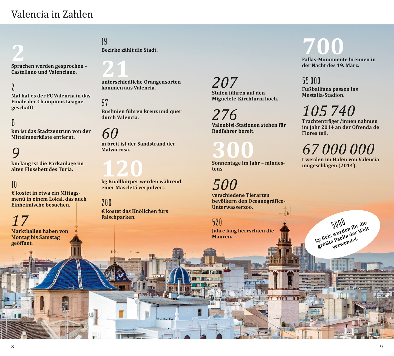DuMont direkt ReisefÃ¼hrer Valencia