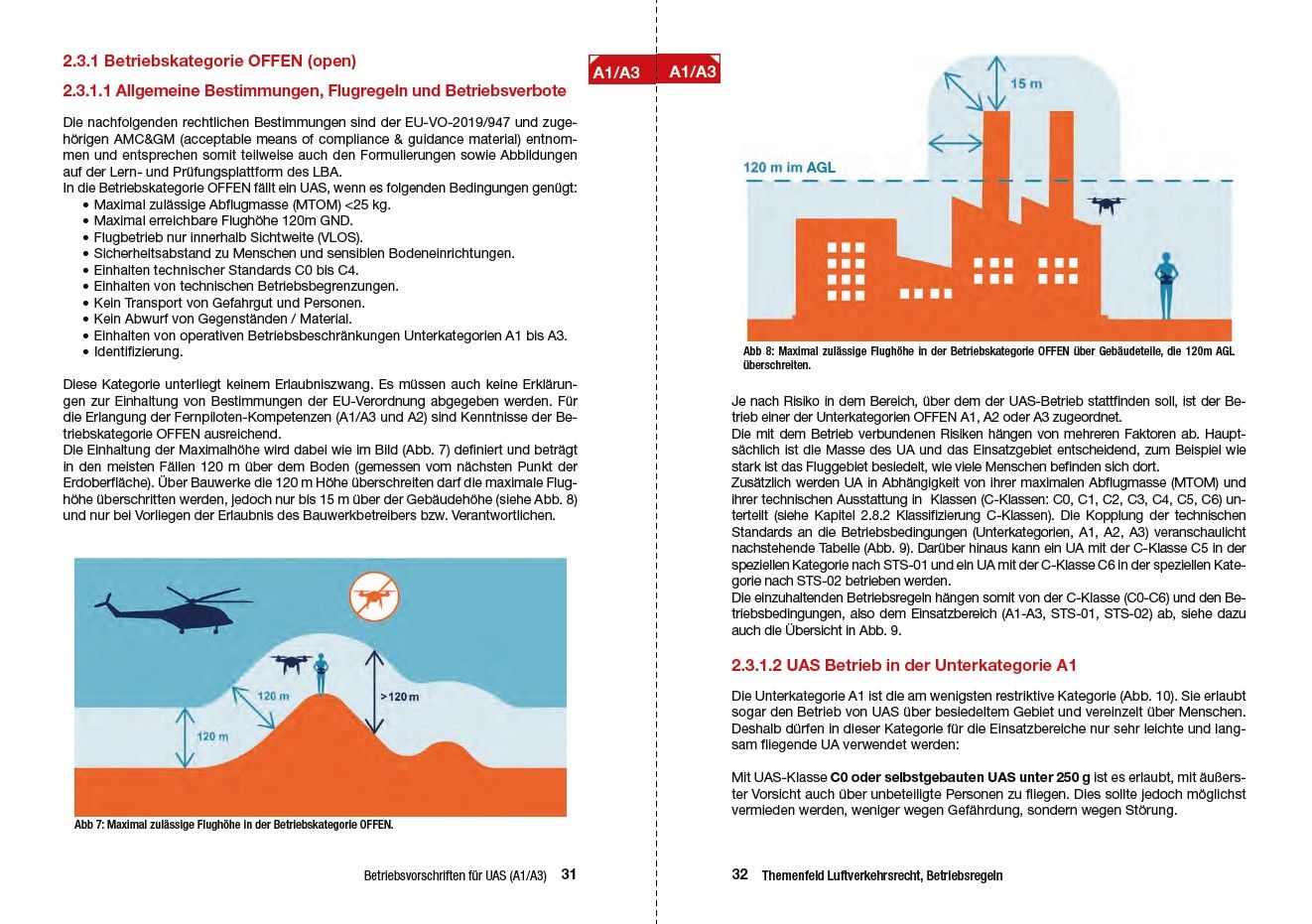 Drohnenführerschein kompakt. Das Lehrbuch zum Drohnenflug