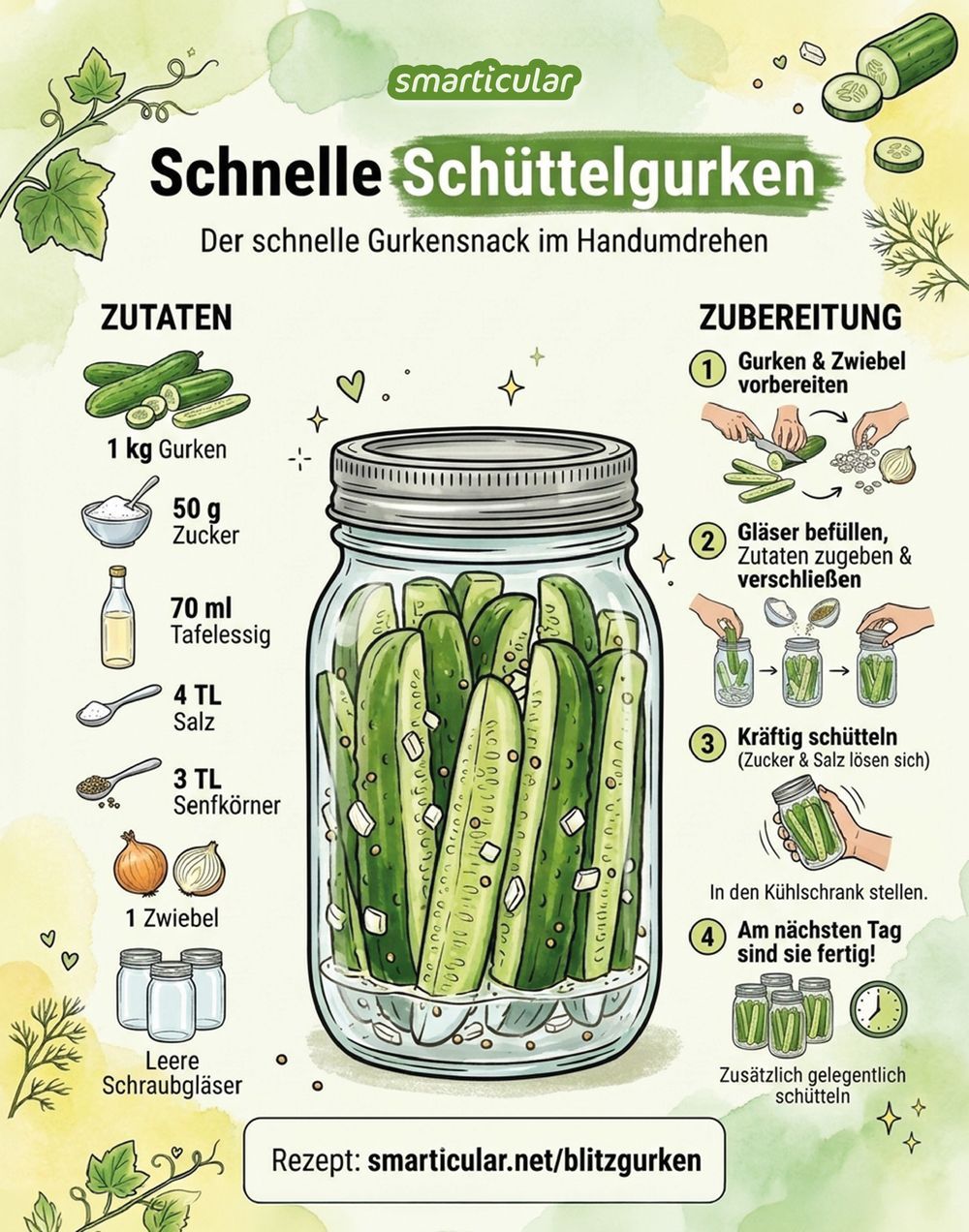 Selber machen statt kaufen – Das Bilderbuch