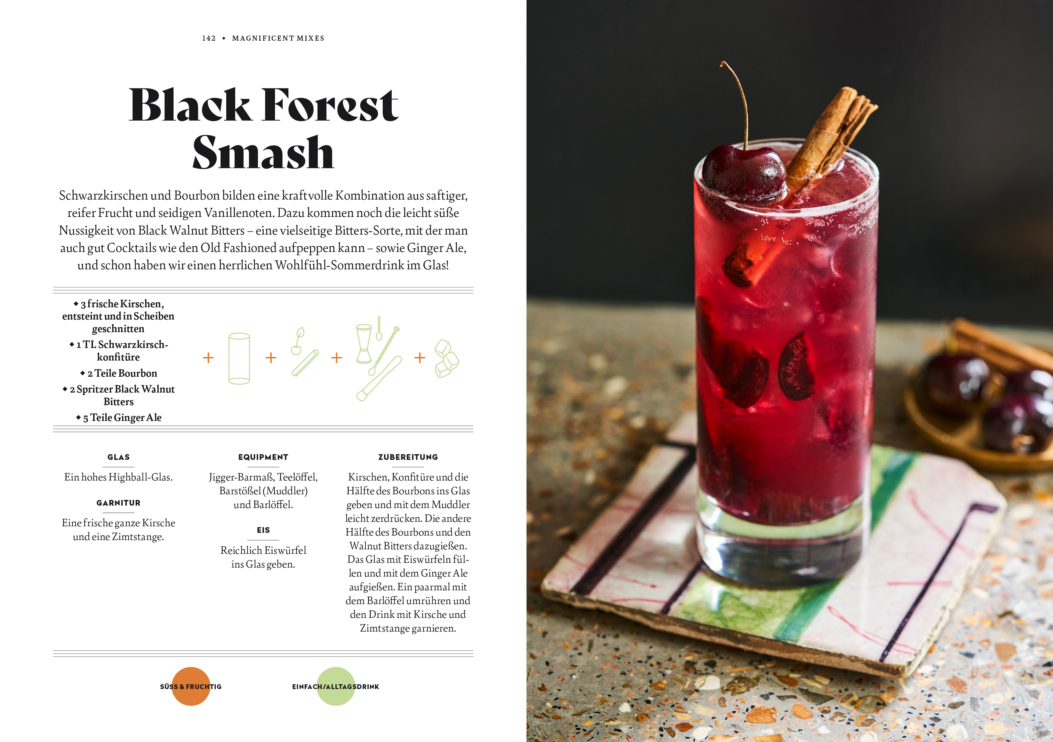 60-Second Cocktails