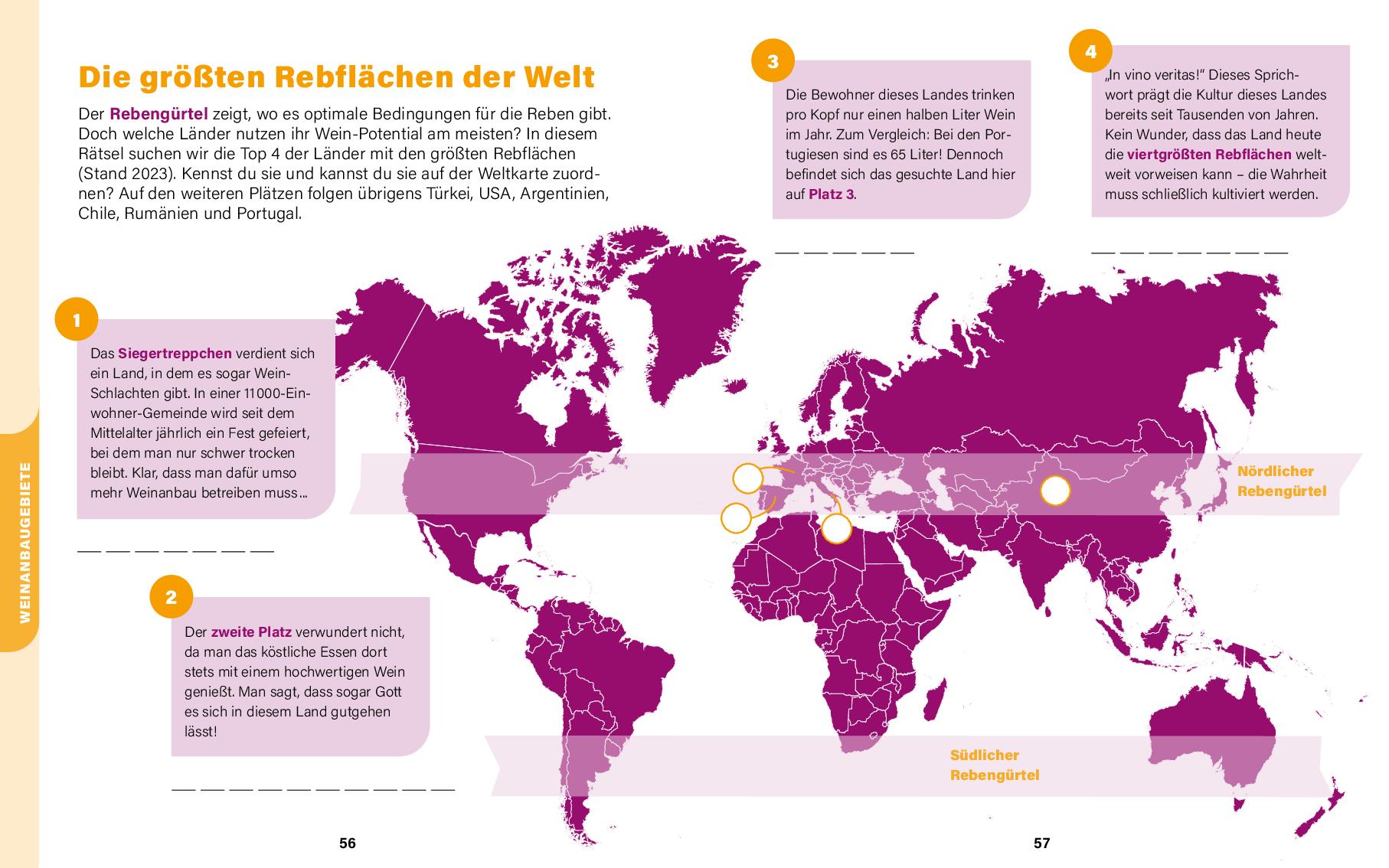 Wein I Wissen in Rätseln